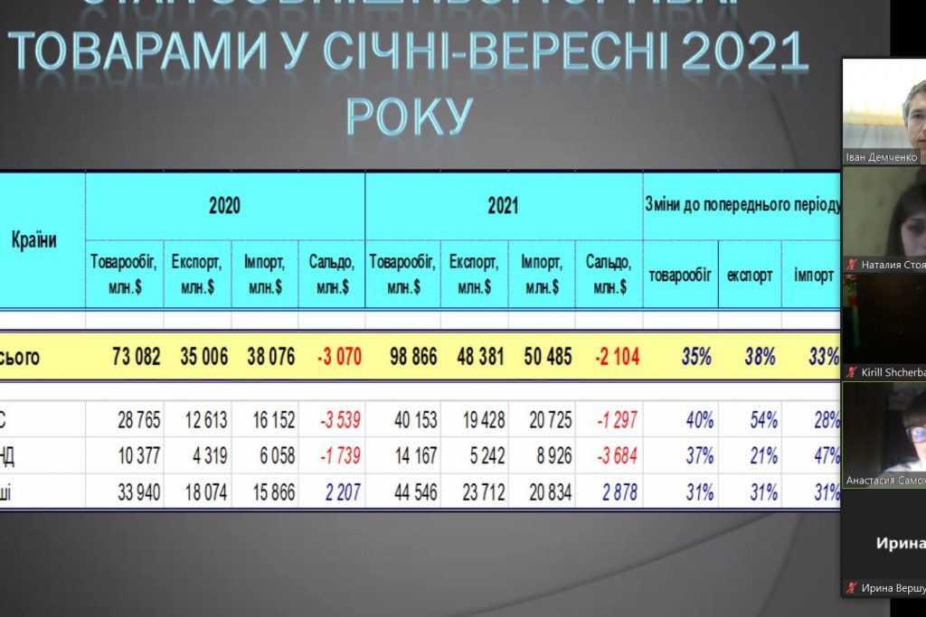 новина 03.11.21 3