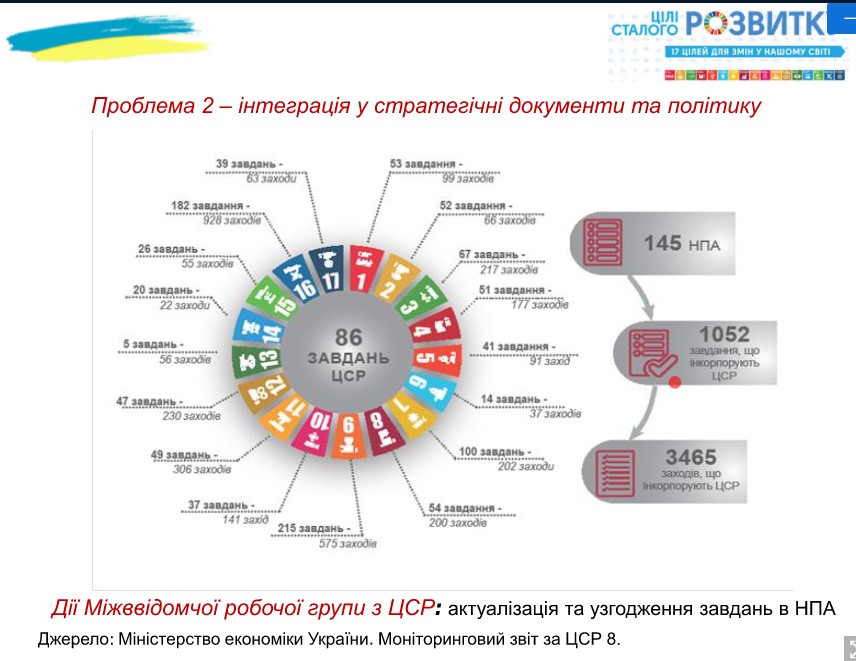 Новина 03.11.21 4