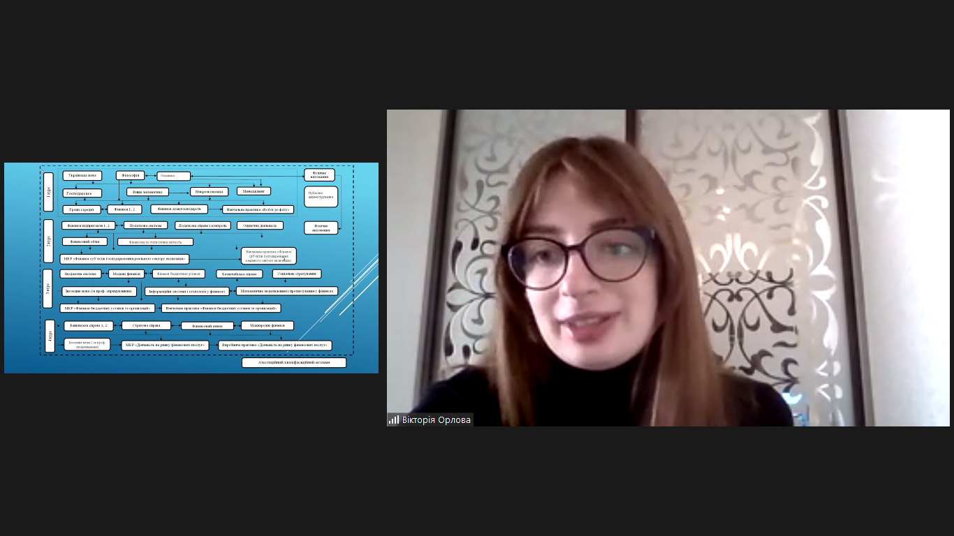 Обговорення ОП 072 05.05.2023 02