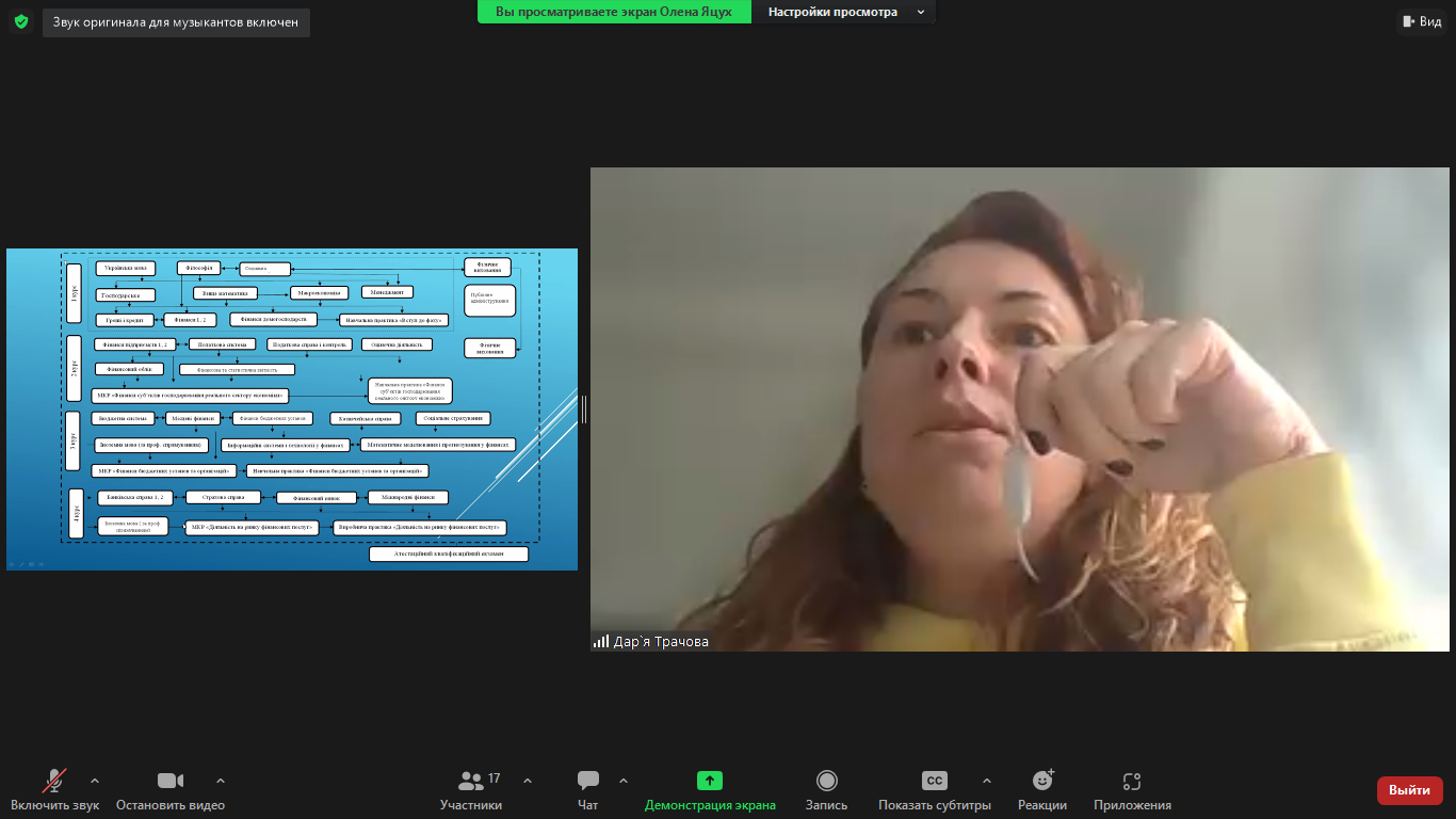 Обговорення ОП 072 05.05.2023 06