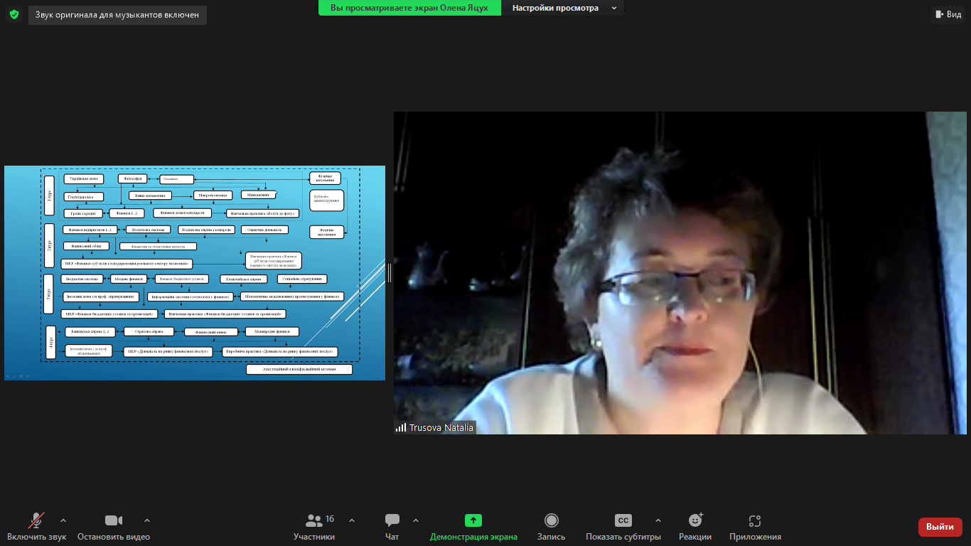 Обговорення ОП 072 05.05.2023 07