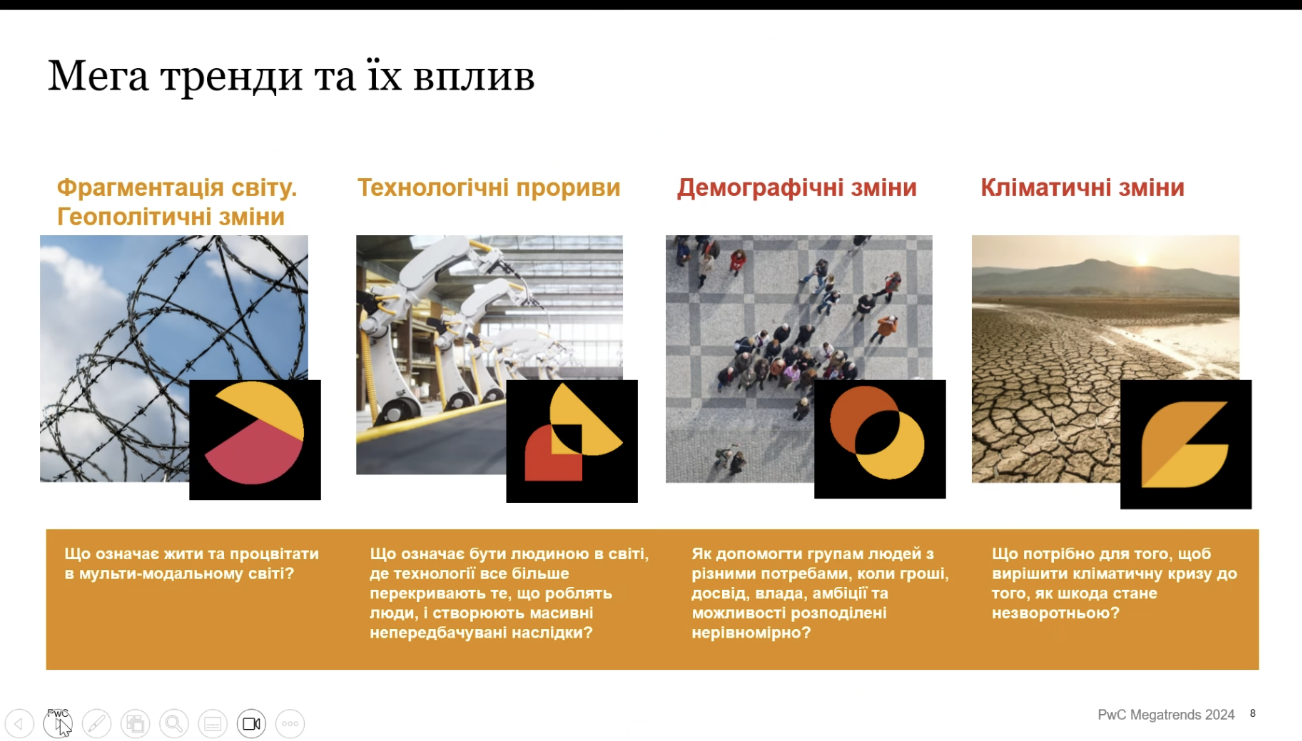 PwC Україна 03