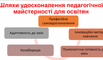 Screenshot 2024-10-21 172230