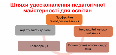 Screenshot 2024-10-21 172230