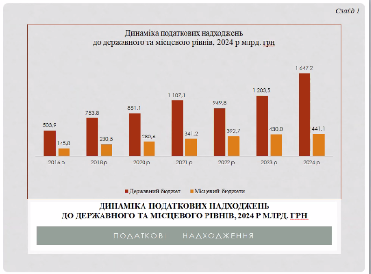 Снимок экрана 2025-02-27 110119