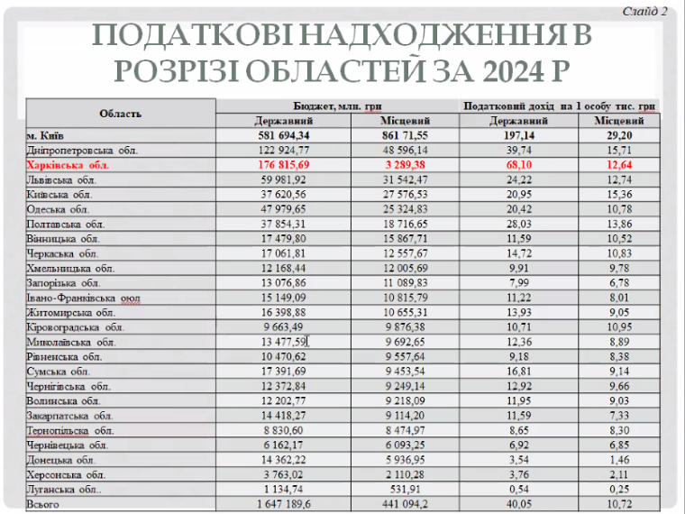 Снимок экрана 2025-02-27 110411