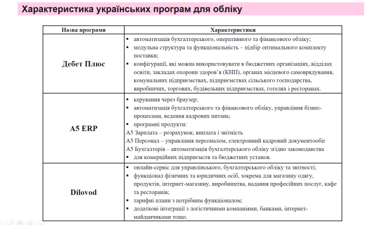 Снимок экрана 2025-02-27 155635