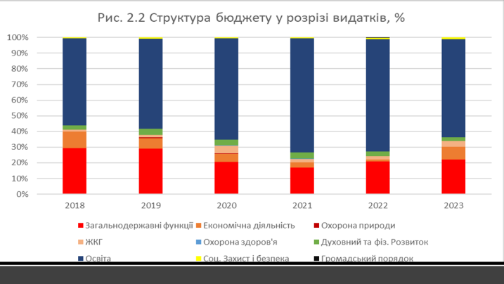 Снимок экрана 2025-02-27 155801