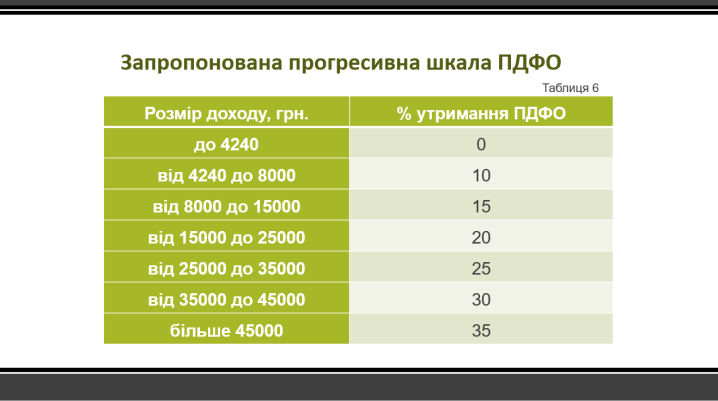 Снимок экрана 2025-02-27 155835