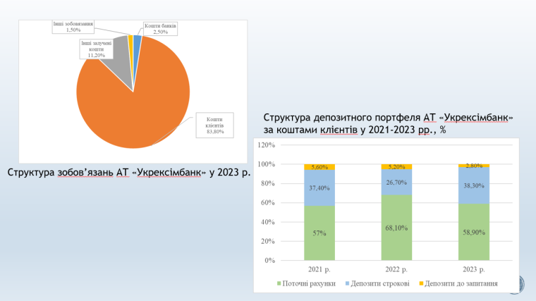 Снимок экрана 2025-02-27 163930
