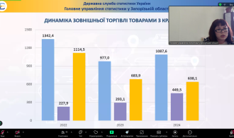 Знімок екрана 2025-05-14 110446