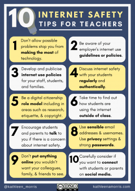 Internet-Safety-Tips-for-Teachers-Poster-Kathleen-Morris-wfn1lz