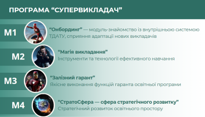 2025-06-Звіт ІПК-3