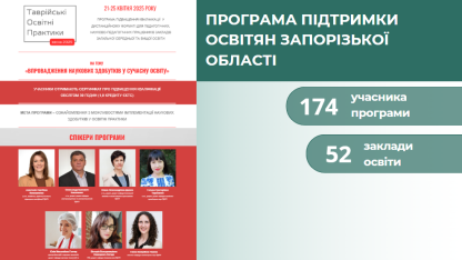 2025-06-Звіт ІПК-5