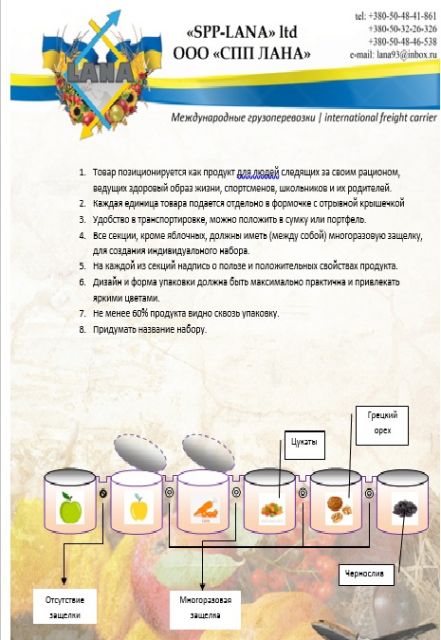 конкурс от Лана