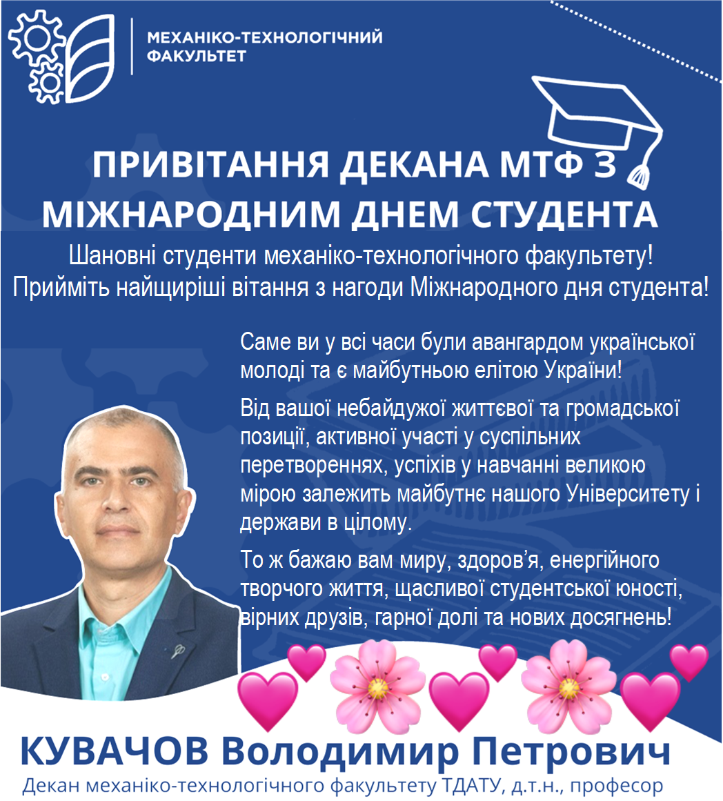 Привітання з днем студента