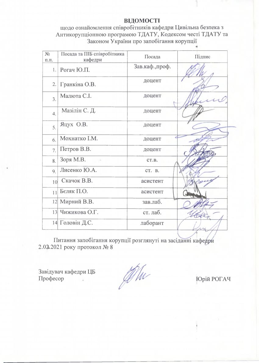 Антикорупційна програма_page-0001