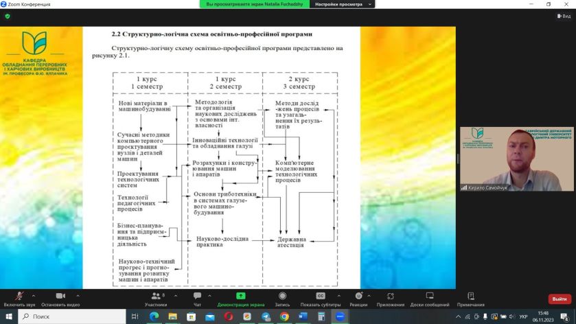 Дизайн без назви