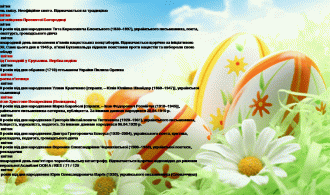 Календар квітень