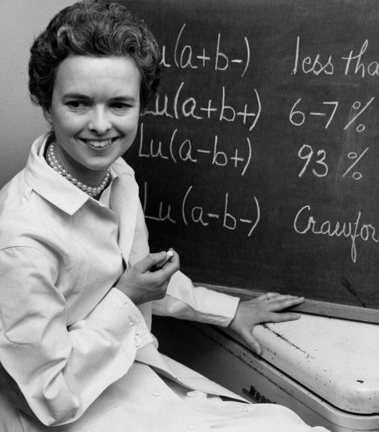 жiнки_в_науцi