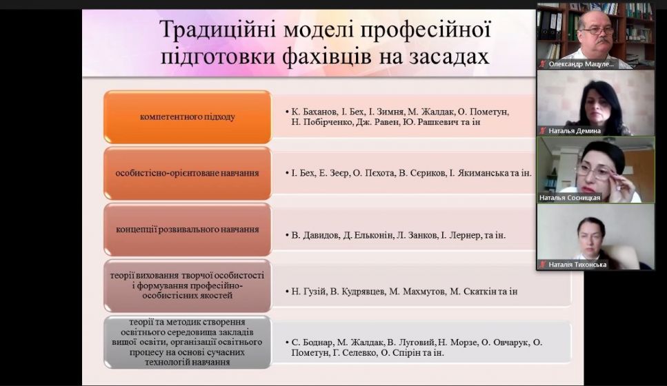 ІІ Міжнародна науково-практична 2