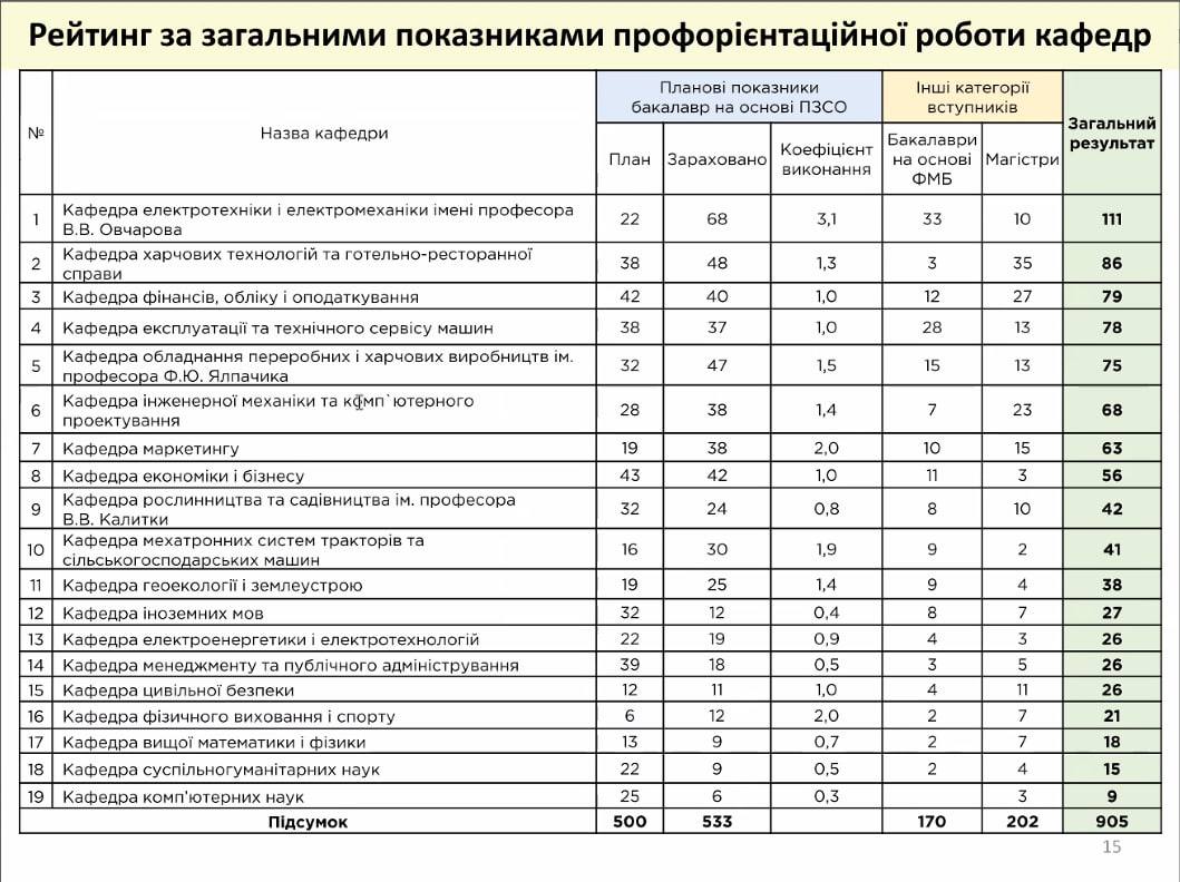 photo_5211189189129473356_y