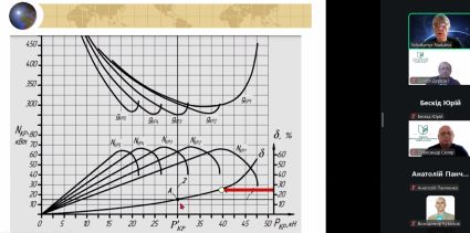 7-mnpk-tehnichne-zabezpechennja-innovacijnyh-tehnolohij-v-apk-zavershyla-robotu-pidsumkovym-plenarnym-zasidannjam-11