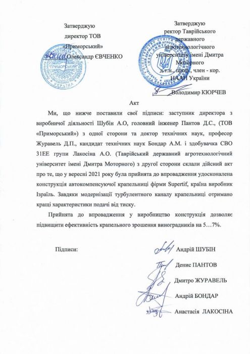 Акт впровадження