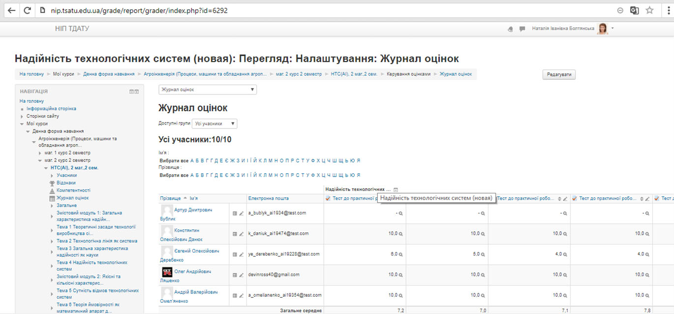 dystancijne-navchannja-dlja-mahistriv-doslidnykiv-specialnosti-ahroinzhenerija-1