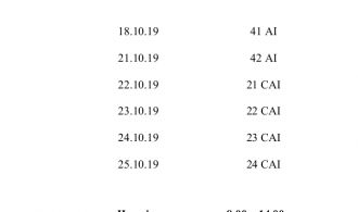 графік відпрацювання