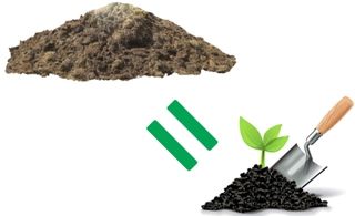 naukovyj-hurtok-metodolohija-optymizaciji-tehniko-tehnolohichnoji-systemy-vykorystannja-hnoju-na-orhanichni-dobryva-320x200