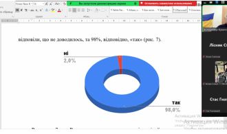 obhovorennja-rm-ocinjuvannja-akad-dob-zo-prohramy-ahroinzhenerija-mahisterskyj-riven-2