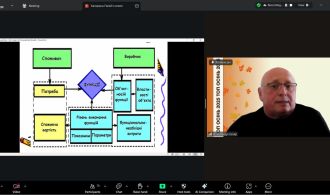 tvorche-myslennja-kljuch-do-uspihu-lekcija-o-skljara-dlja-pedahohiv-top-osin-2025-8