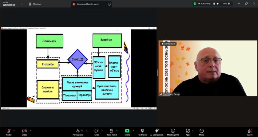 tvorche-myslennja-kljuch-do-uspihu-lekcija-o-skljara-dlja-pedahohiv-top-osin-2025-8