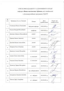 ведом з антикоруп програм 001_page-0001