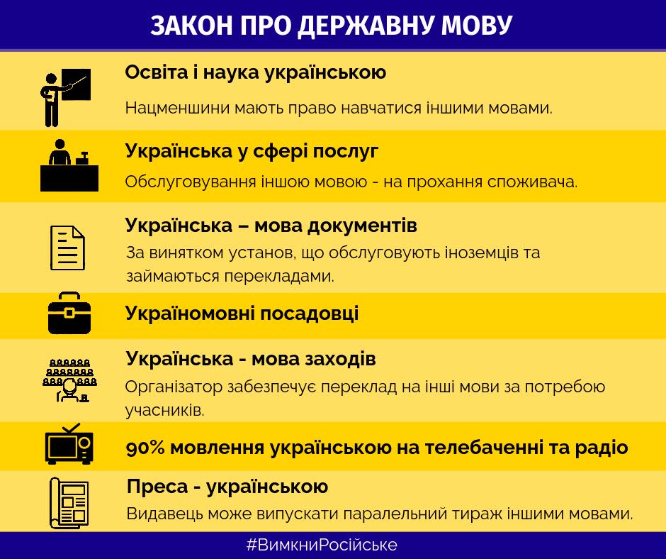 1563278437_zakon-pro-movu-2