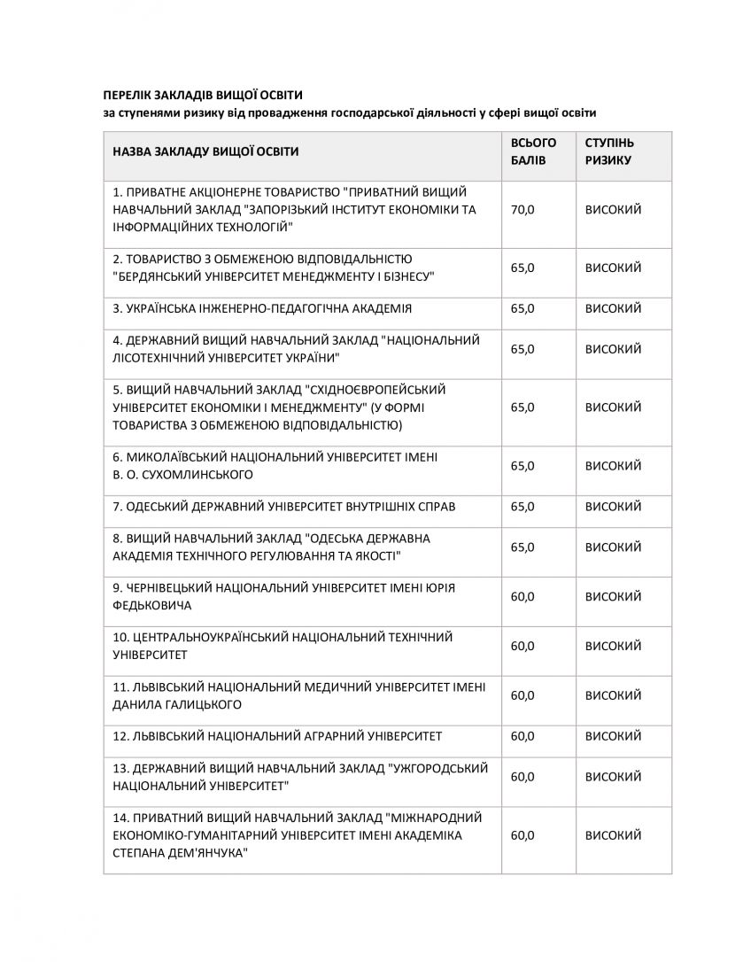 70ed08f391d56907b11566b6e1423957-0