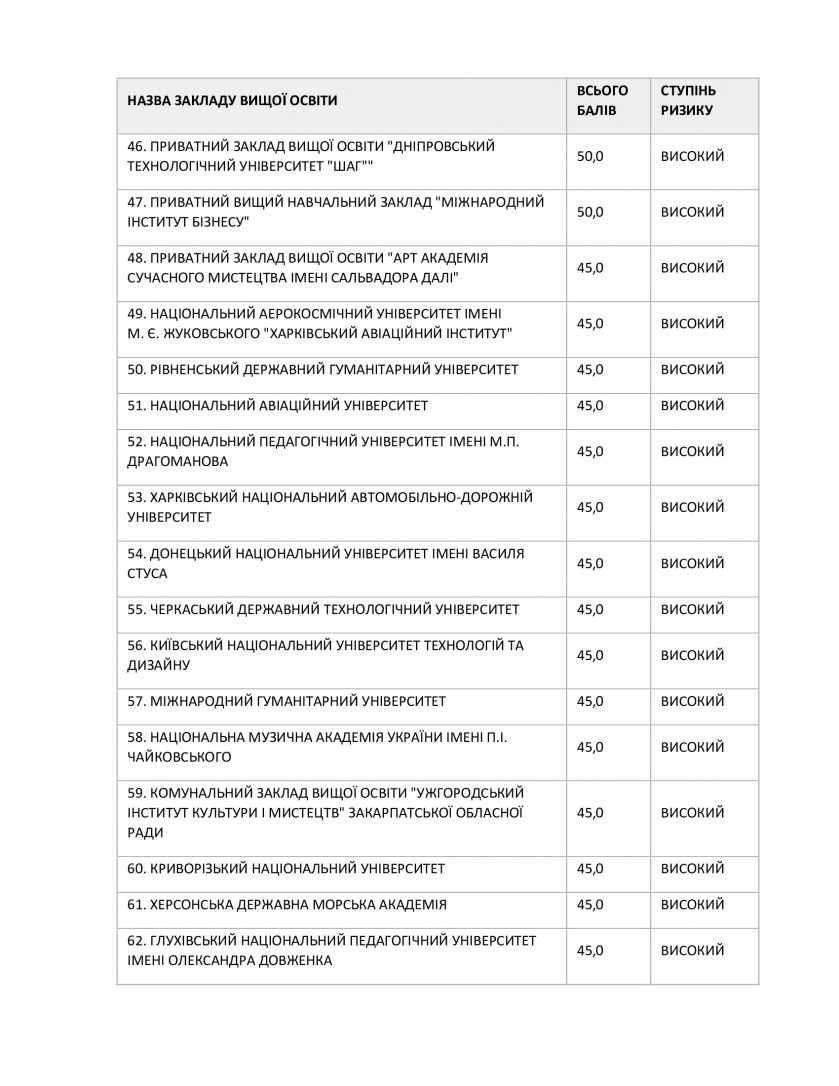 70ed08f391d56907b11566b6e1423957-3