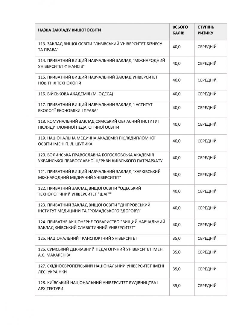 70ed08f391d56907b11566b6e1423957-7