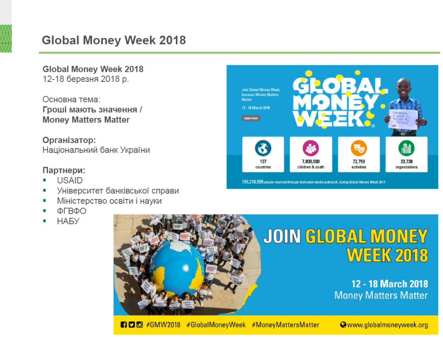 global money week