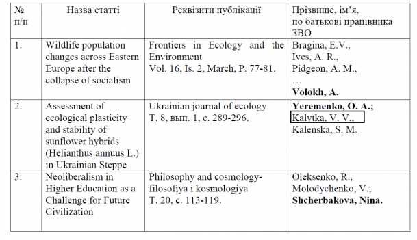 веб оф сайнс