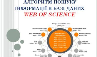 Web of Sciense (1)