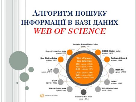 Web of Sciense (1)