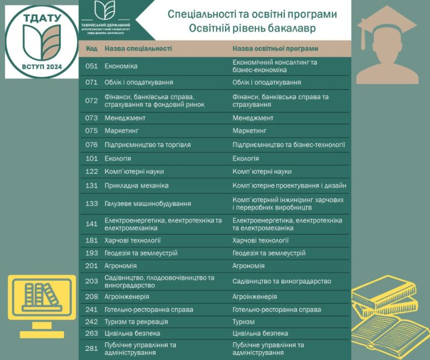 зображення_2024-05-31_131917993