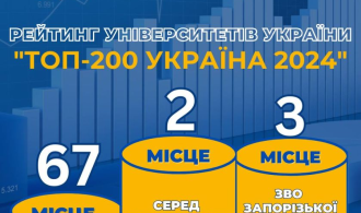 зображення_2024-06-21_112339152