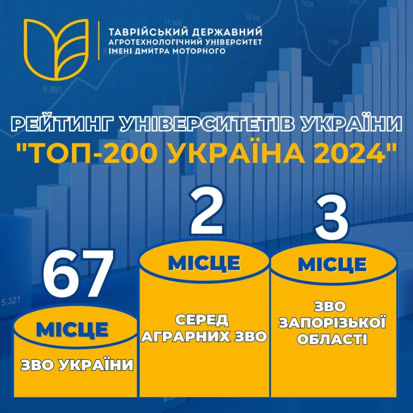 зображення_2024-06-21_112339152