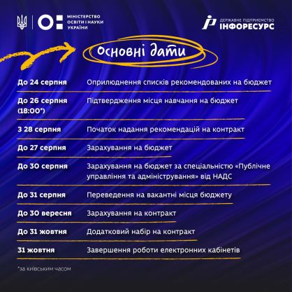 зображення_2024-07-14_135621320